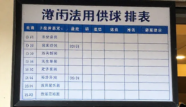 供求信息不对称如何影响本地服务效率